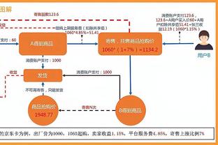 佩雷拉：我不该谈论姆巴佩离队的话题，不认为这会影响球队表现